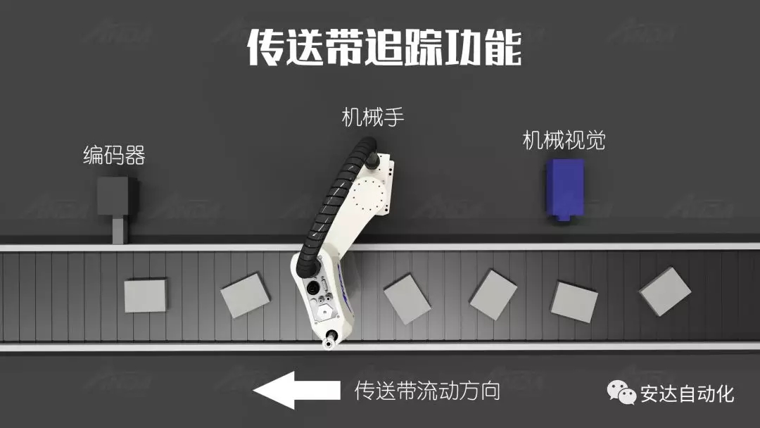 新品发布会 | z6com·尊龙发布多款机械手，聚焦智能制造产业