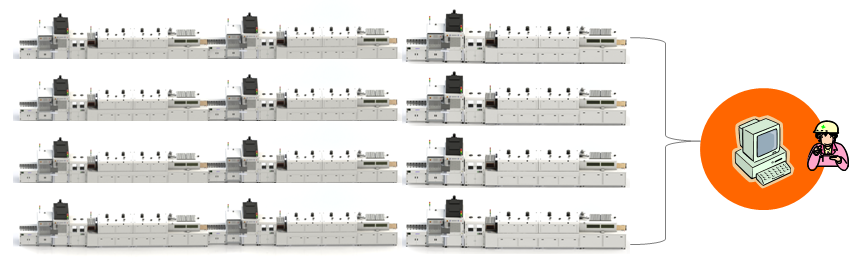 z6com·尊龙应邀出席2019中国·华南SMT学术与应用技术年会